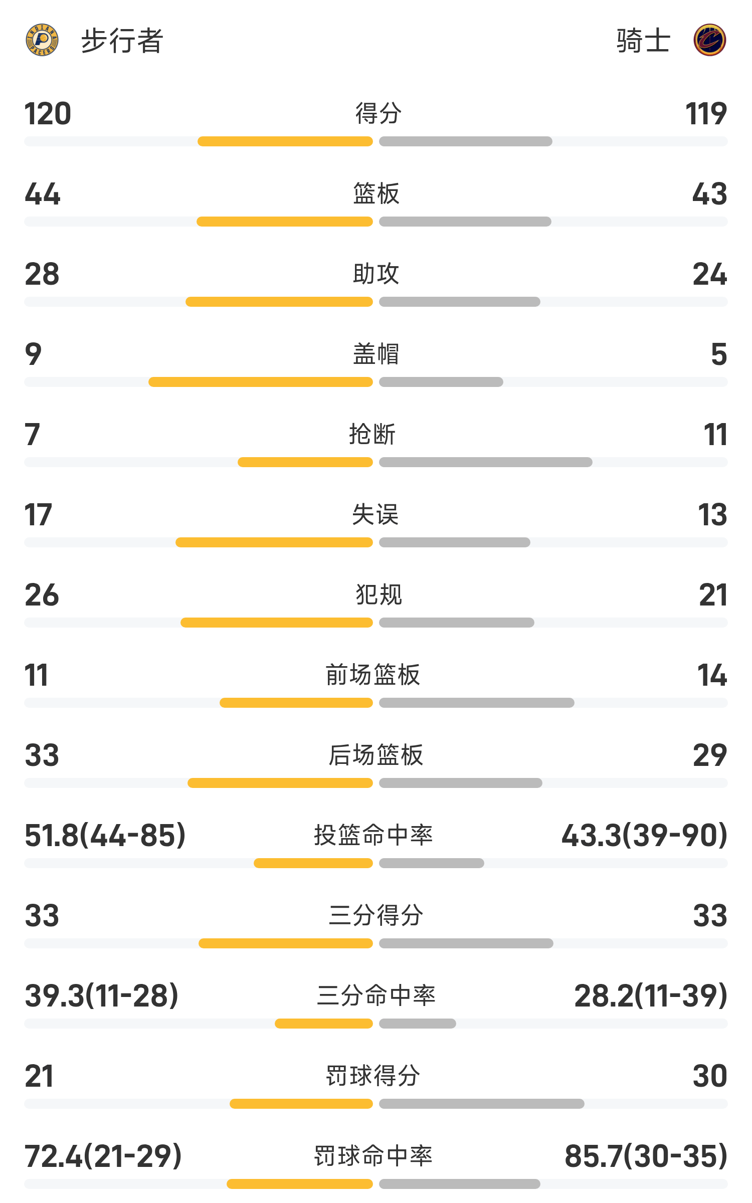 逆转之夜!热火最后时刻连续得分取胜,影响本站一下情况对于基本.